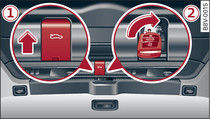 (A3 / A3 Sportback) Ausschnitt Gepäckraum: Zugang zur Notentriegelung