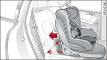 Rücksitzbank: Kindersitz mit ISOFIX befestigen (Beispiel)