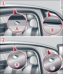 1) A3, 2) A3 Limousine und A3 Sportback (ohne Dachreling): Befestigungspunkte für den Dachgepäckträger